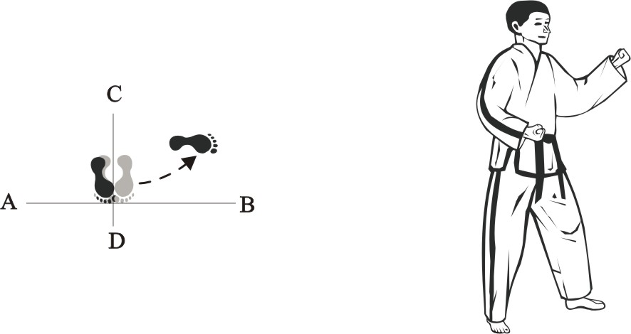 taekwondo-tul-toigye-movement-1