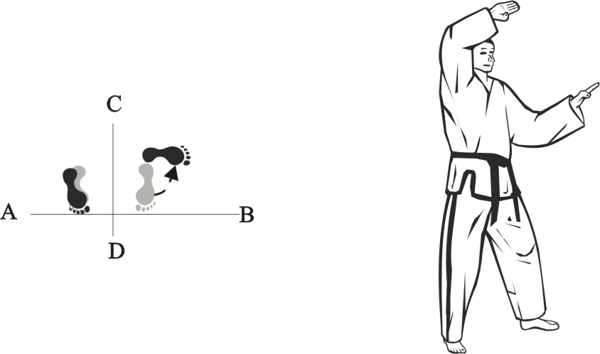 taekwondo-tul-choongmoo-movement-1