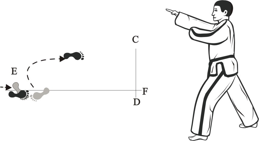 taekwondo-tul-choongmoo-movement-13
