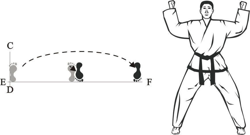 taekwondo-tul-toigye-movement-14