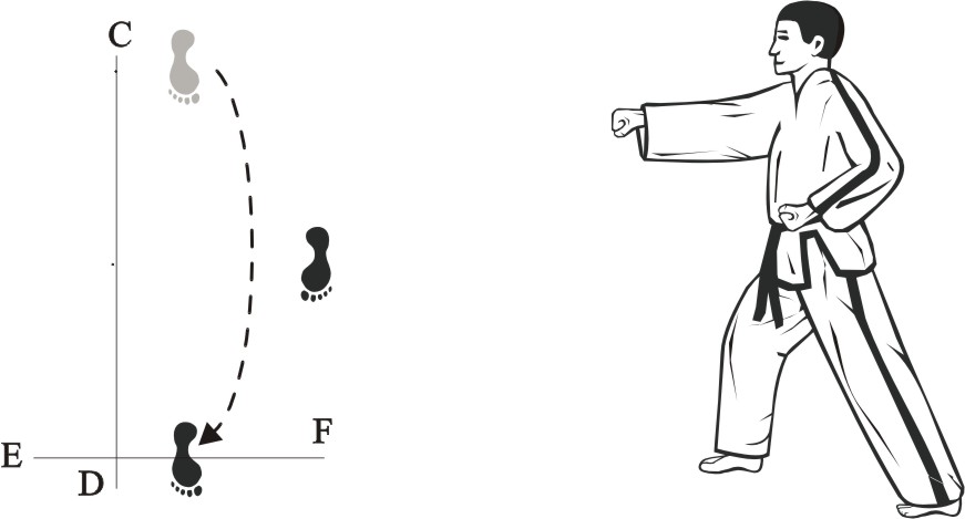taekwondo-tul-hwarang-movement-14