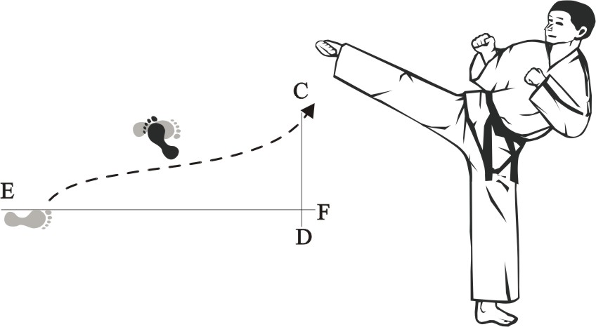 taekwondo-tul-choongmoo-movement-14