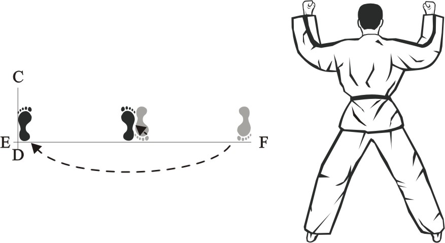 taekwondo-tul-toigye-movement-15