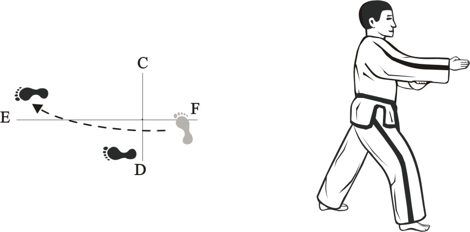 taekwondo-tul-hwarang-movement-16