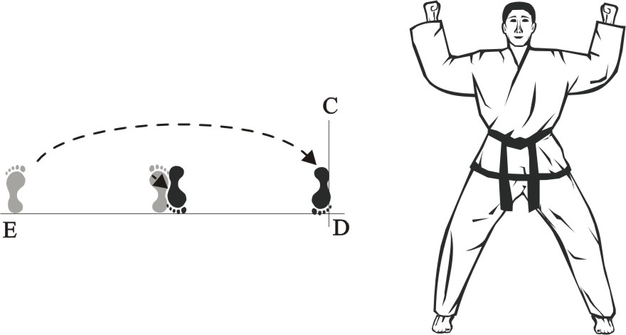 taekwondo-tul-toigye-movement-18