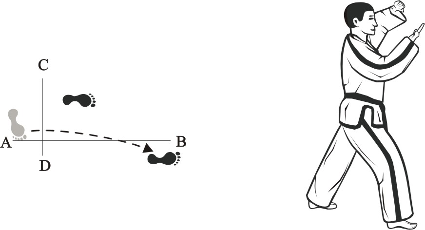 taekwondo-tul-choongmoo-movement-2