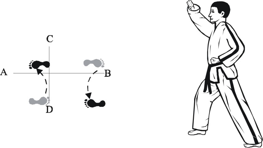 taekwondo-tul-choongmoo-movement-29