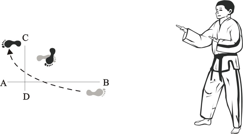 taekwondo-tul-choongmoo-movement-3