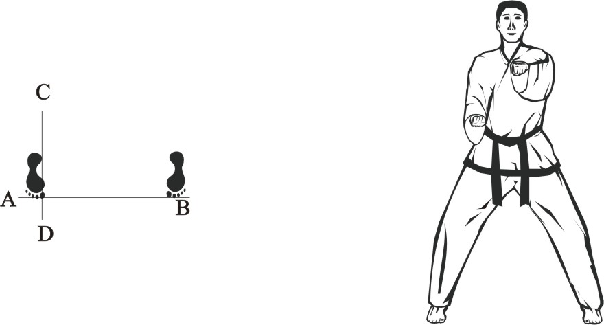 taekwondo-tul-hwarang-movement-3