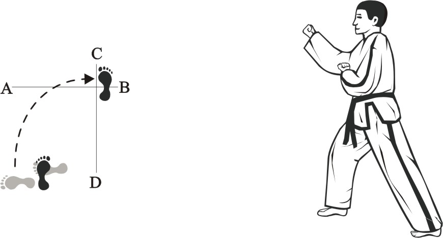 taekwondo-tul-toigye-movement-30