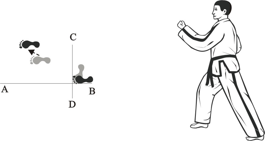taekwondo-tul-toigye-movement-34