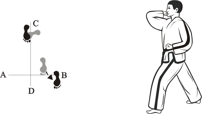 taekwondo-tul-joonggun-movement-8