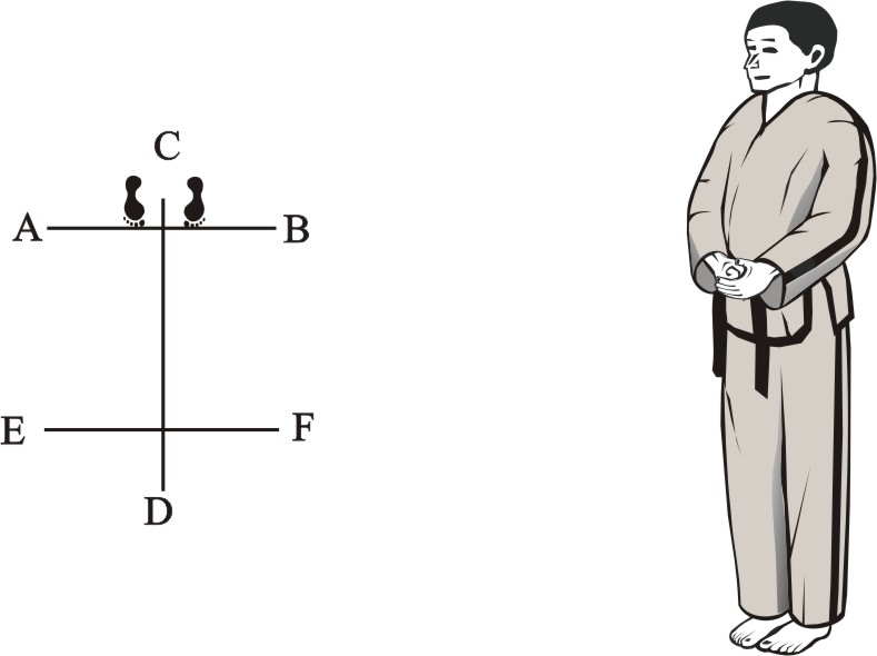 choongun-tul-diagram