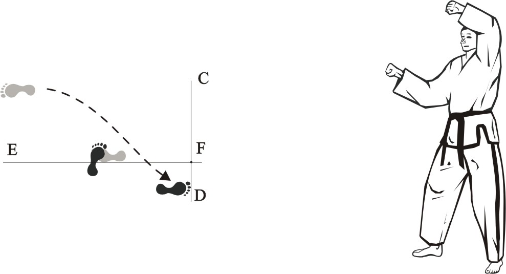 taekwondo tul dangun movement 11