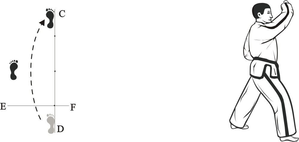 taekwondo tul dangun movement 15