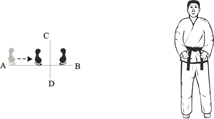 taekwondo tul dosan end