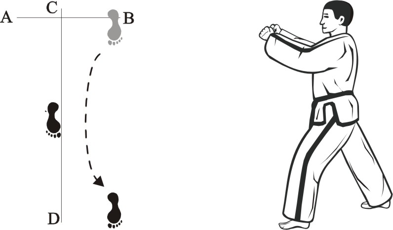 taekwondo-tul-joonggun-movement-11