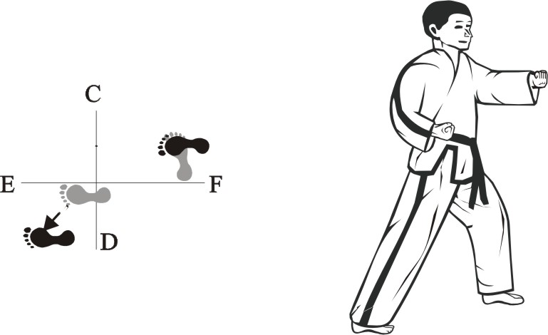 taekwondo-tul-joonggun-movement-15