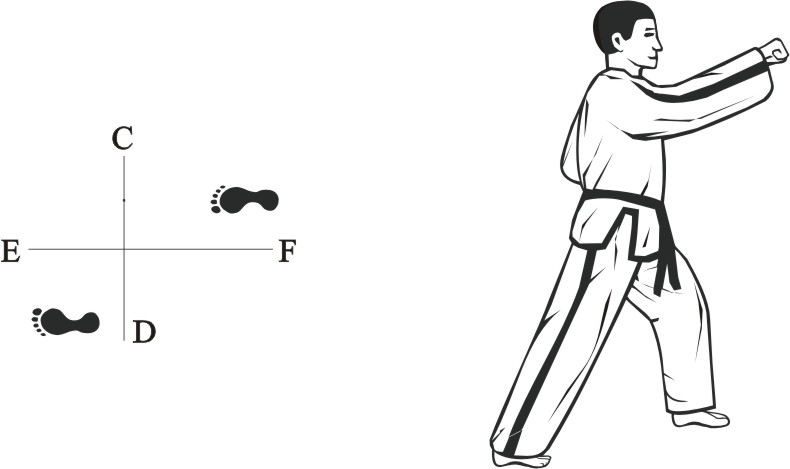 taekwondo-tul-joonggun-movement-16