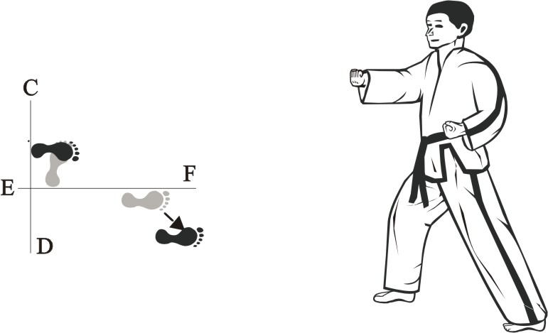 taekwondo-tul-joonggun-movement-18