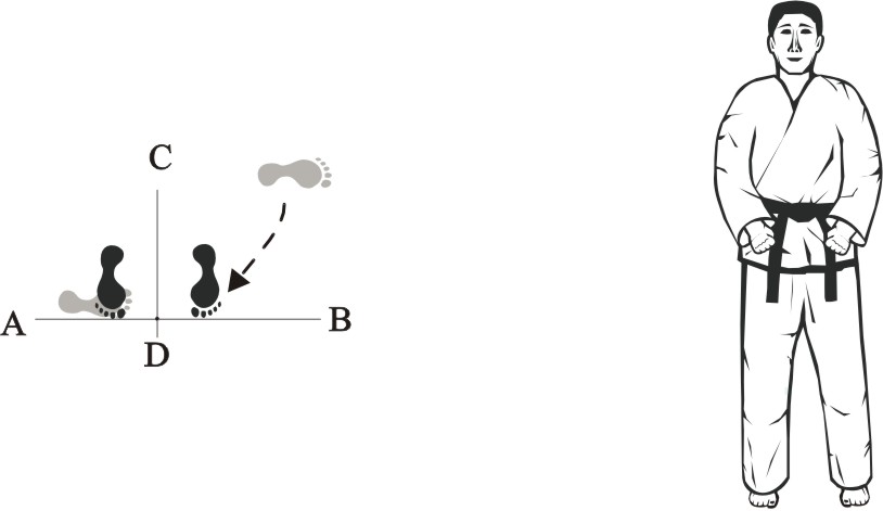 Taekwon-do Tul Yul-Gok end movement 