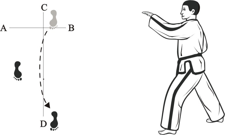 Taekwon-do Tul Yul-Gok movement 18