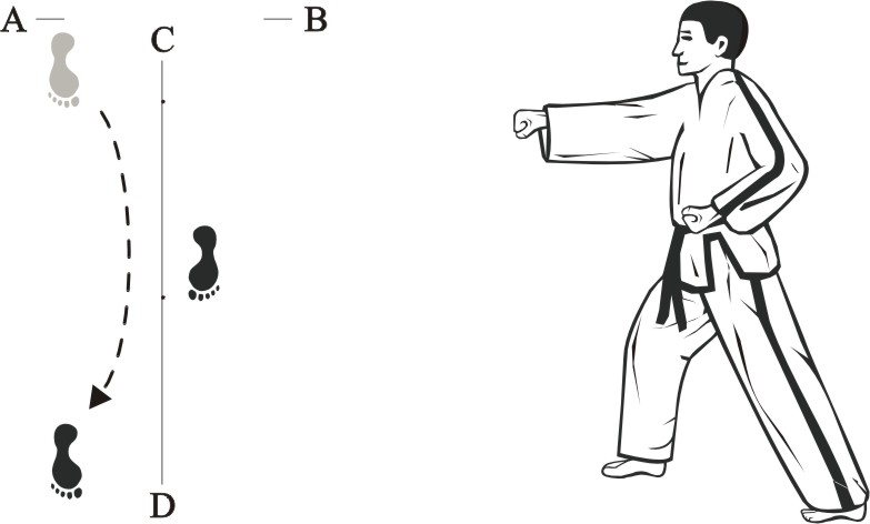Taekwon-do Tul Yul-Gok movement 21