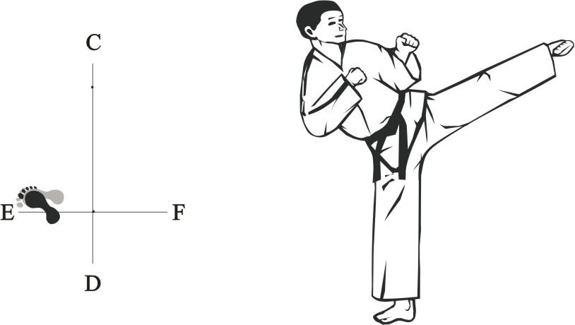 Taekwon-do Tul Yul-Gok movement 23