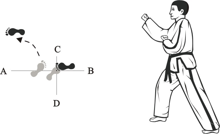 Taekwon-do Tul Yul-Gok movement 37